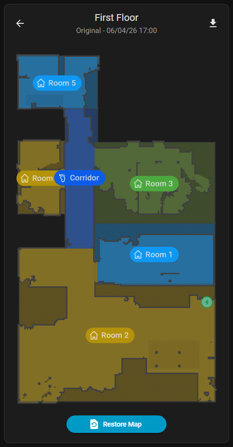 Recovery Map