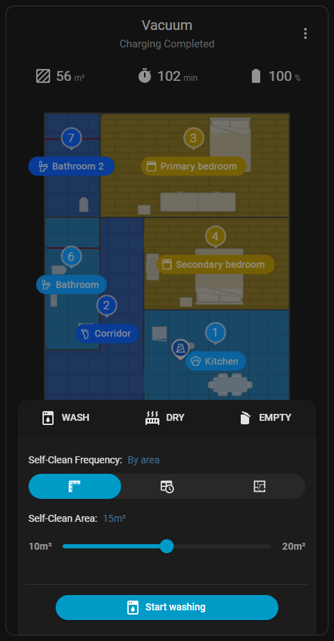 Self-Clean Frequency