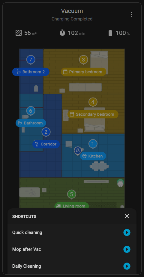 Shortcuts