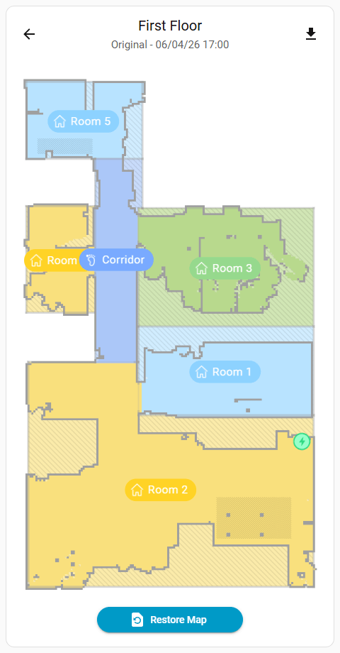 Recovery Map