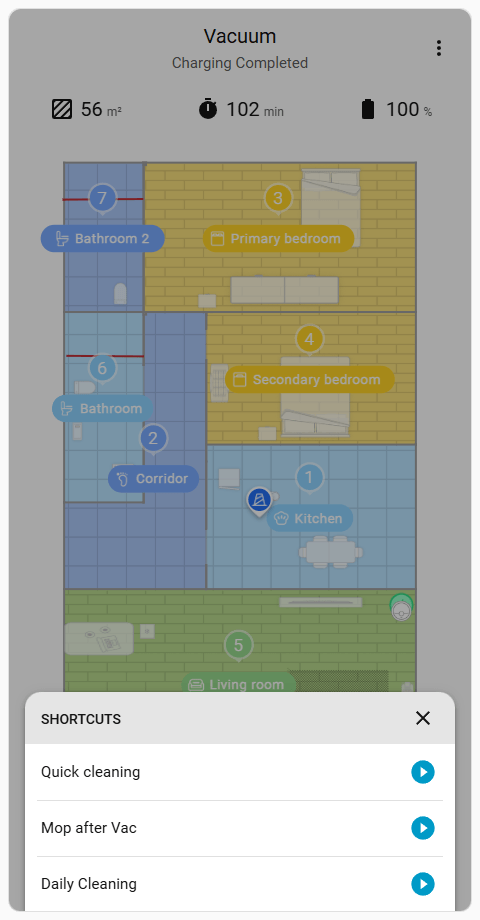 Shortcuts